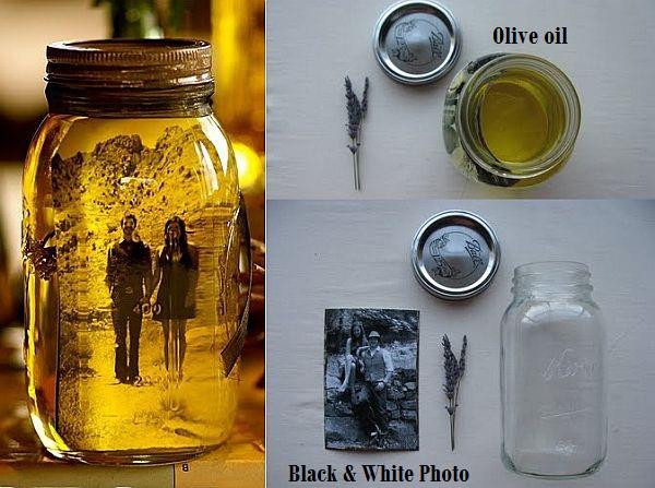 Fotos digitalisieren und wunderschöne Vintage-Gläser kreieren!